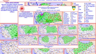 Sakarya'da yeni haftada hava nasıl olacak?