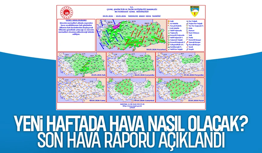 Sakarya'da yeni haftada hava nasıl olacak?