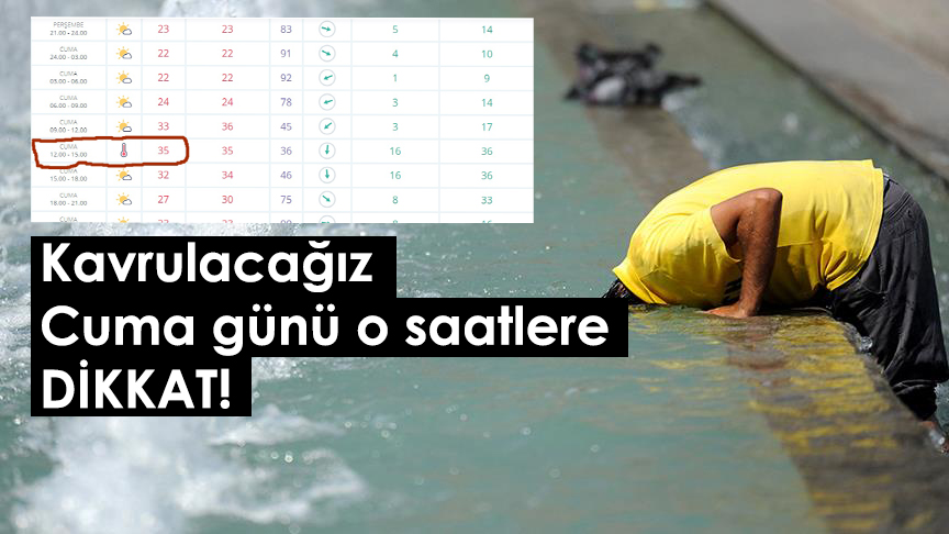 Sakaryalılar dikkat, kavrulacağız!