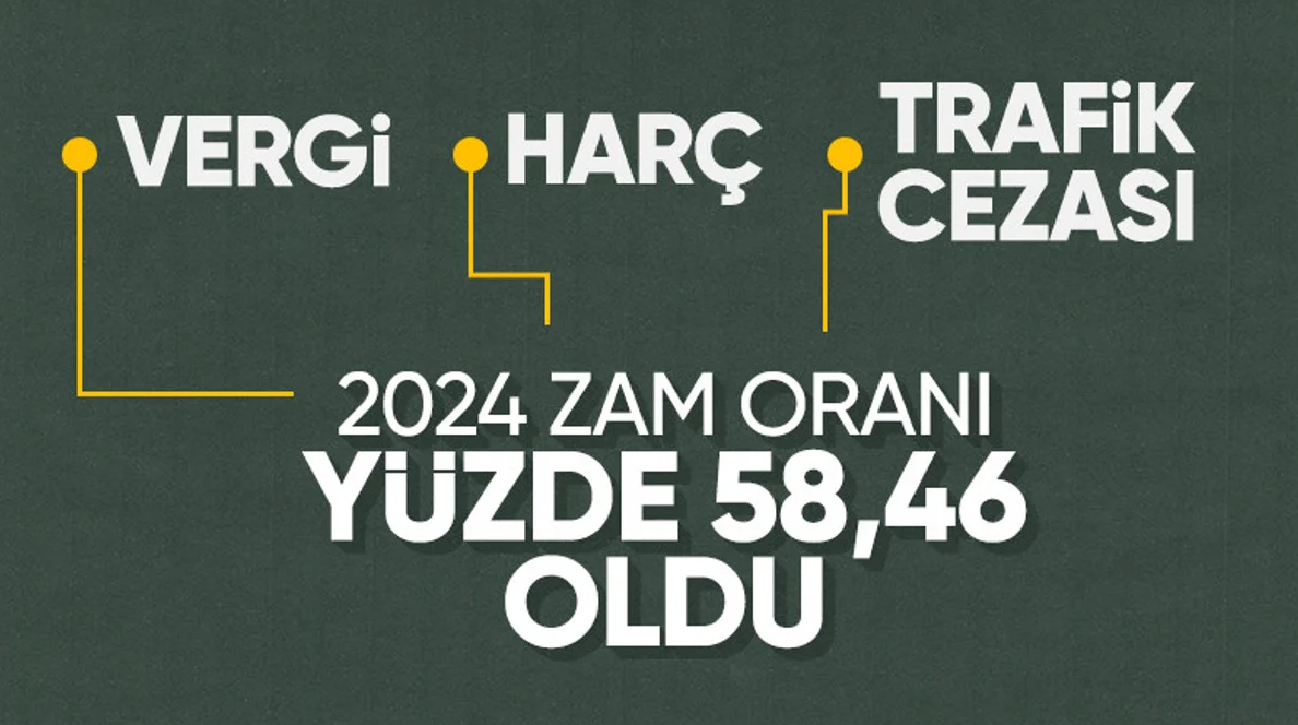2024 yılı vergi ve cezalardaki zam oranları belli oldu