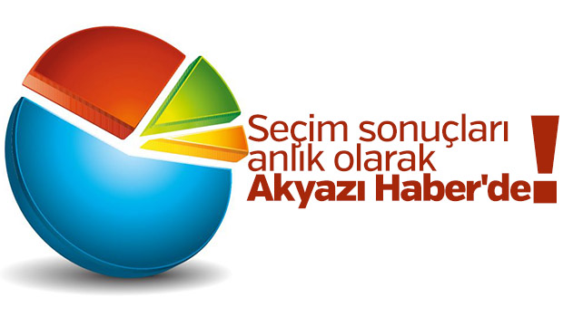 Seçim sonuçları anlık olarak Akyazıhaberde