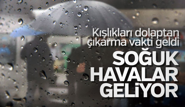 Soğuk Havalar Geliyor