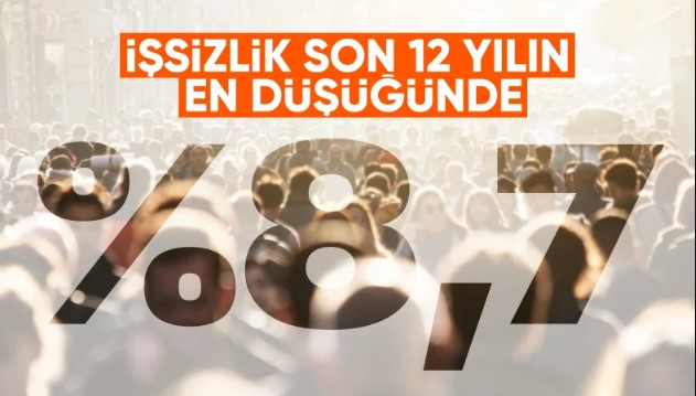 SON DAKİKA! İşsizlik oranı 2024'te yüzde 8,7 oldu