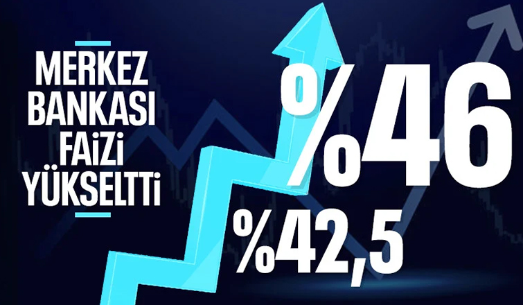 SON DAKİKA: TCMB, Nisan 2025 politika faizini yüzde 46'ya yükseltti