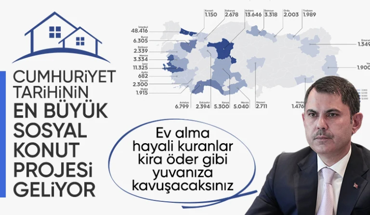 TOKİ yeni konut projesinde il il ihale sayılarını duyurdu