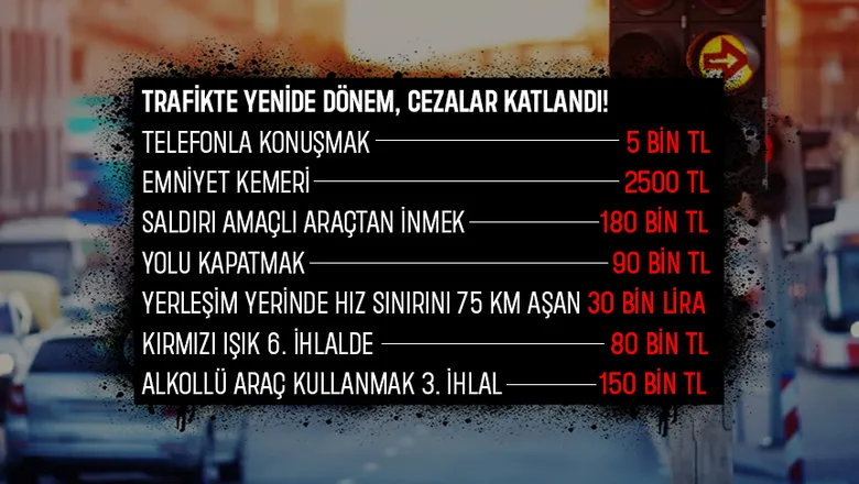 Trafikte bu ihlalleri yapanlar yandı; İşte yeni cezalar