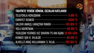 Trafikte bu ihlalleri yapanlar yandı; İşte yeni cezalar