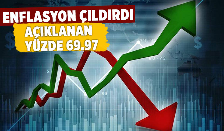 TÜİK, 2022 Nisan ayı enflasyonunu açıkladı