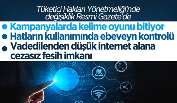 Tüketici Hakları Yönetmeliği’nde düzenleme 