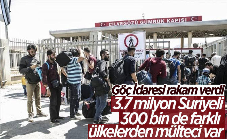 Türkiye'de 3,7 milyon Suriyeli var