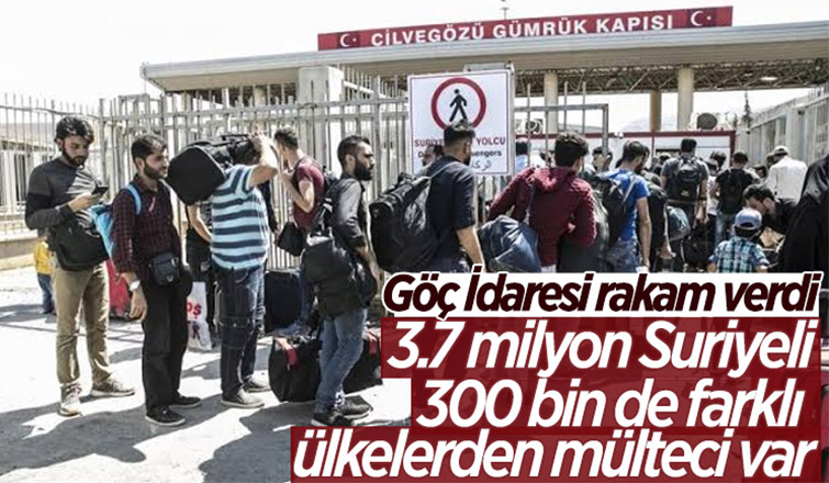 Türkiye'de 3,7 milyon Suriyeli var