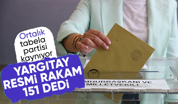 Türkiye'de faaliyet gösteren siyasi parti sayısı 151 oldu