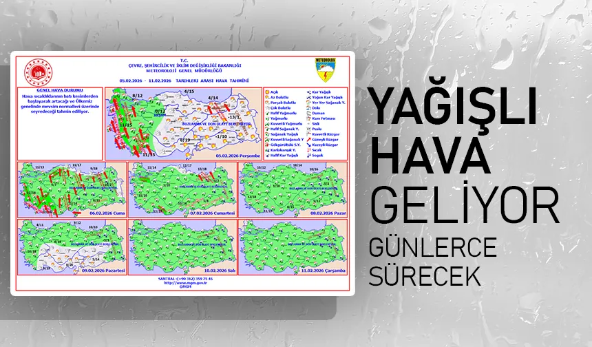 Yağışlı hava geliyor