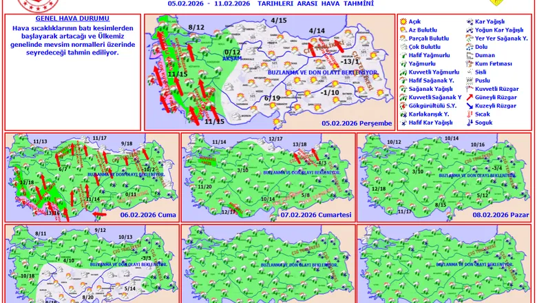 Yağışlı hava geliyor