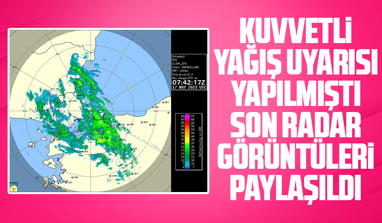 Yağmur bulutları geliyor