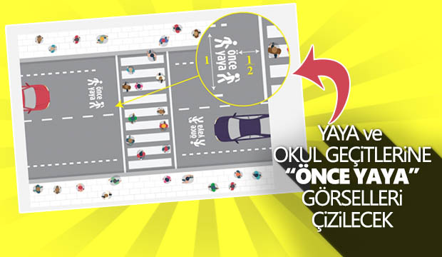 Yaya ve okul geçitlerine Önce Yaya görselleri çizilecek