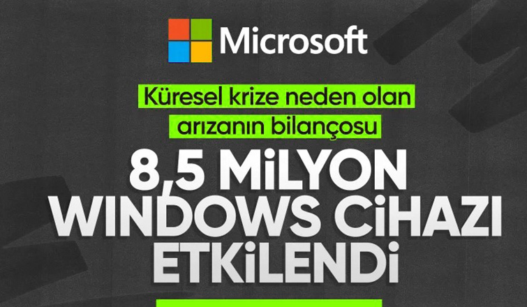 Yazılım sorunundan 8,5 milyon Windows cihazı etkilendi