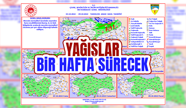 Yeni haftada yağış var