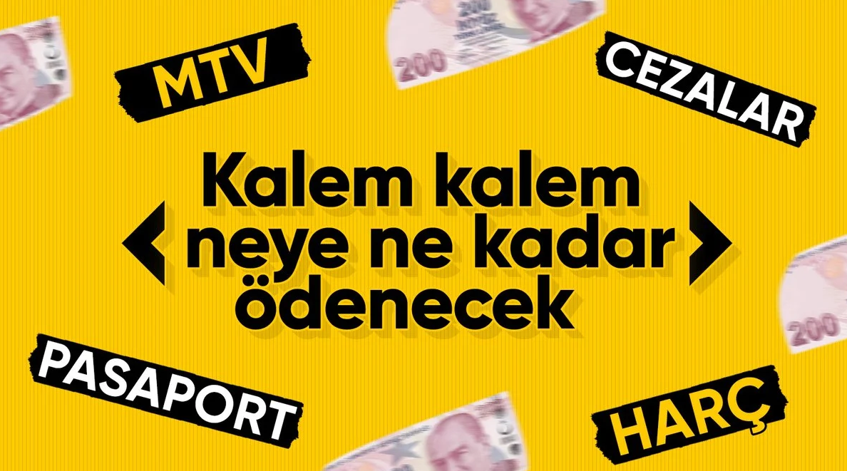 Yeniden derleme oranı ile yeni vergi, harç ve ceza tutarları