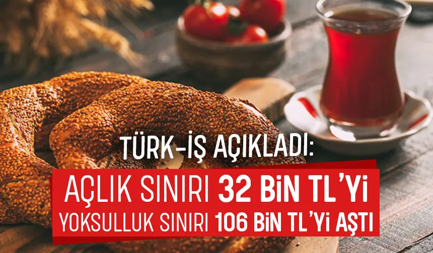 Yoksulluk Sınırı 106 Bin TL’yi aştı