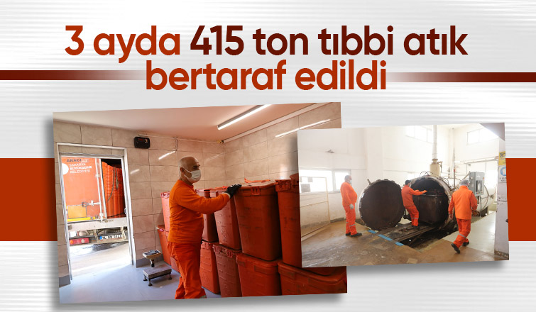 Sakarya'da 3 ayda 415 ton tıbbi atık bertaraf edildi