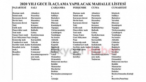 Akyazı Belediyesi ilaçlama çalışmalarını sürdürüyor