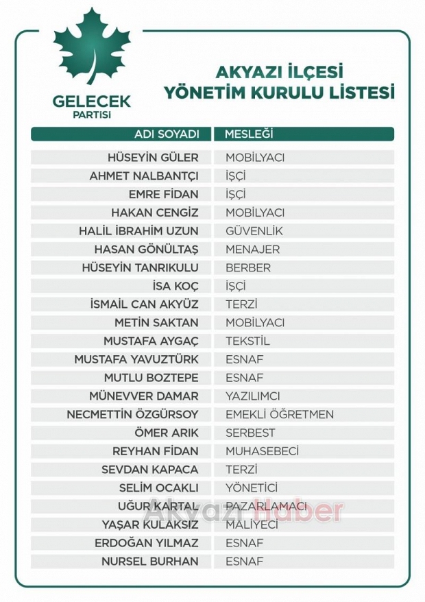 Akyazı yönetiminde kimler var?