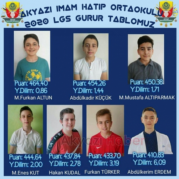 AKYAZI İMAM HATİP ORTAOKULUNDAN LGS’DE BÜYÜK BAŞARI