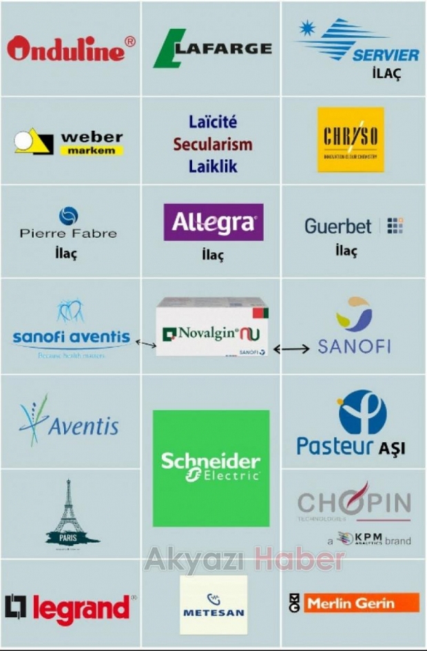 İşte Fransız mallarının listesi
