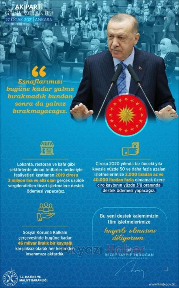 Cumhurbaşkanı Erdoğan'ın esnafa hibe müjdesinin detayları