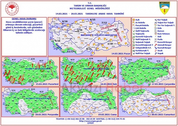 Yağışlı hava geliyor, günlerce sürecek