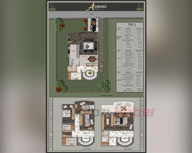 Özmert Baştan Group’tan Armoni Villa’s
