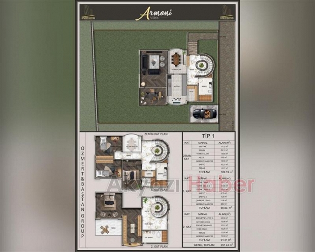Özmert Baştan Group’tan Armoni Villa’s