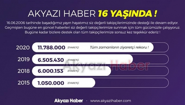 Akyazı Haber 16 Yaşında