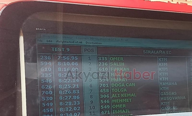 Akyazılı motokroscu üçüncü oldu 