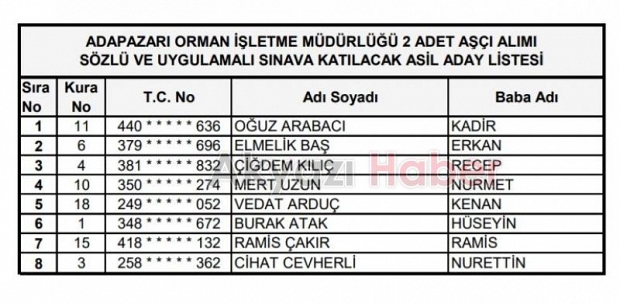 Orman Bölge işçi alımı kura sonuçları açıklandı