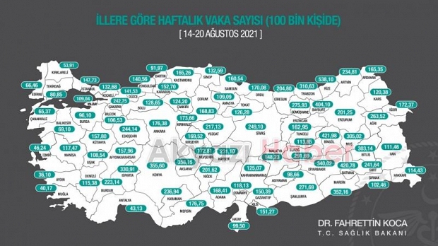 Bakan Koca paylaştı; Sakarya için sevindirici gelişme