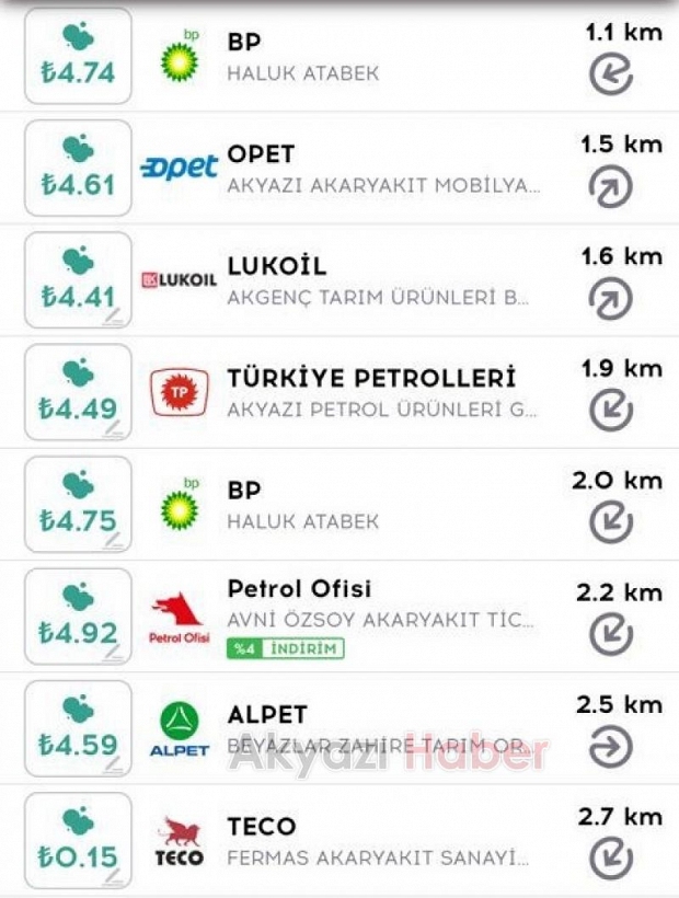 LPG’ye 71 kuruşluk zam