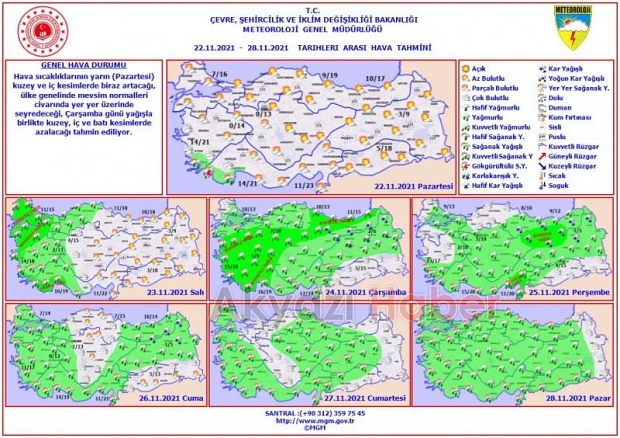 Yağışlı hava geliyor günlerce sürecek