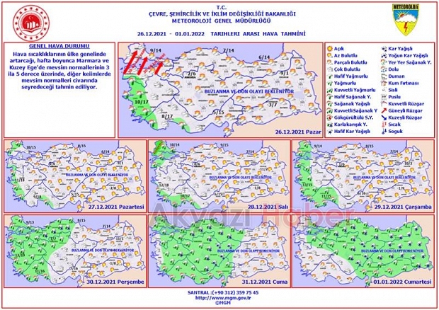 Yağışlı hava geliyor