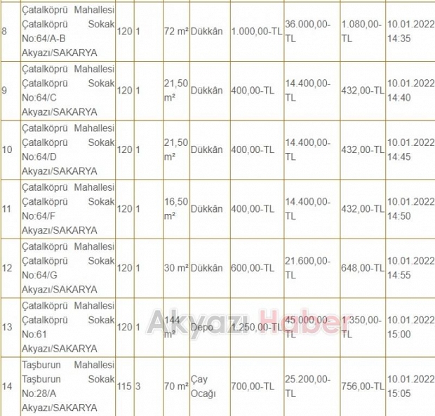 Akyazı Belediyesi 20 taşınmazı kiraya veriyor