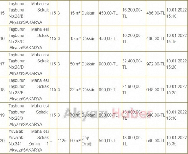 Akyazı Belediyesi 20 taşınmazı kiraya veriyor