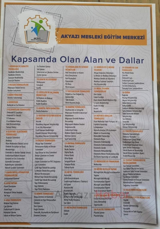 Mesleki Eğitimin Tanıtılması Projesinde ilk toplantı yapıldı