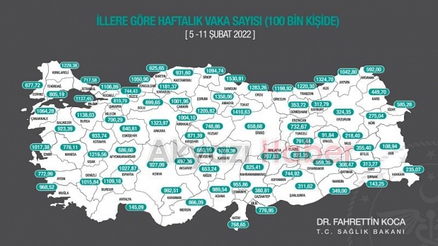 Sakarya'da vaka sayıları geçen haftaya göre düştü
