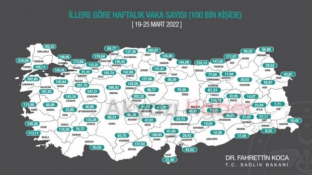 Sakarya'da vaka sayısında son durum