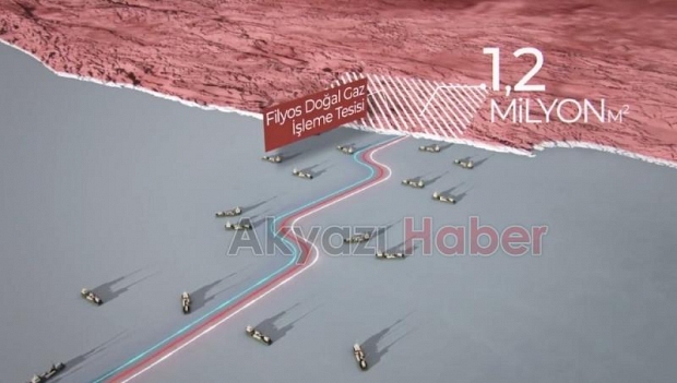 Enerji Bakanlığı'ndan Karadeniz gazı videosu