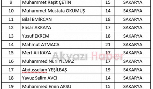 Kıraat Eğitim Derneğinden İcazet Merasimine Davet