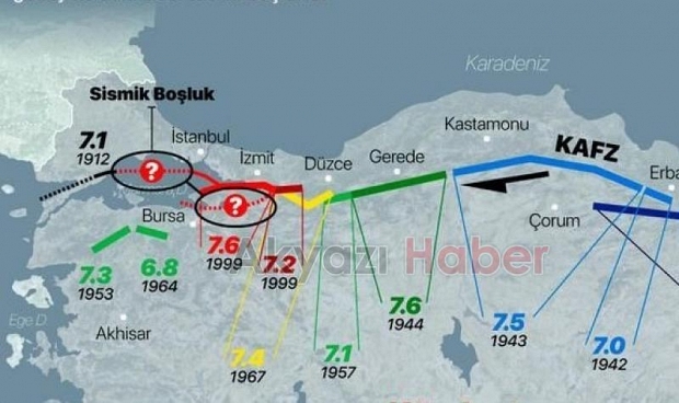 Geyve-Mekece-İznik fayı için korkutan açıklama