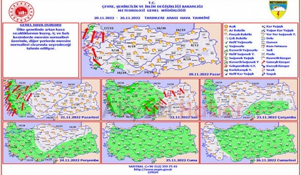 Yağmur geliyor, günlerce sürecek