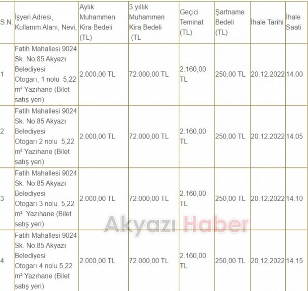 Akyazı Otogarı'ndaki dükkanlar 3 yıllığına kiraya veriliyor
